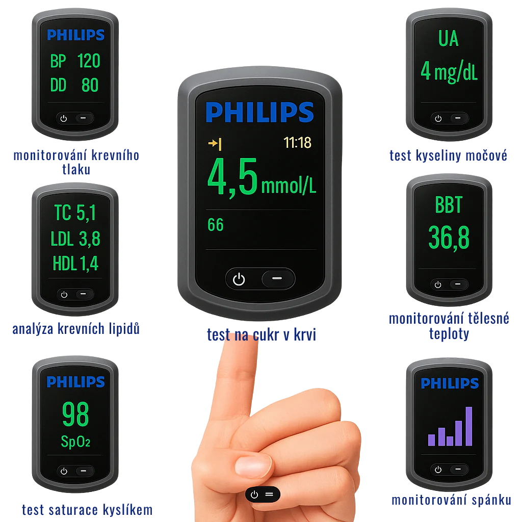 Laserový glukometr Philips 2025 – bez vpichů, bez krve