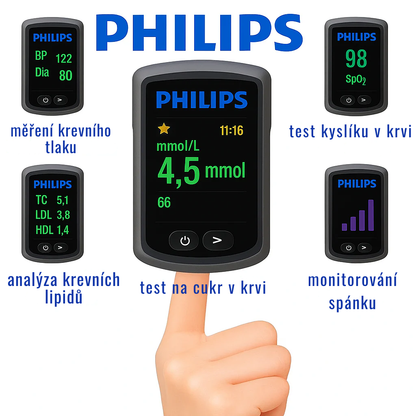 Laserový glukometr Philips 2025 – bez vpichů, bez krve